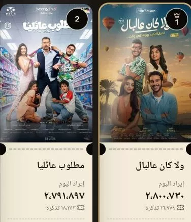 إيرادات السينما أمس