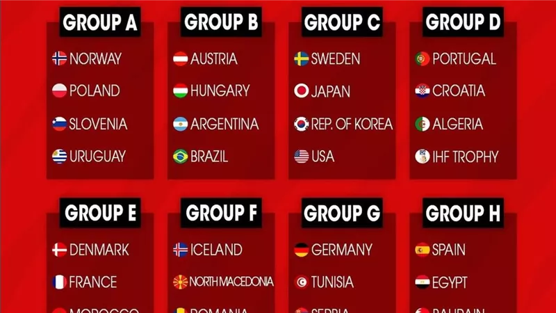 مصر تجاور السعودية والبحرين وإسبانيا بقرعة بطولة العالم لشباب كرة اليد