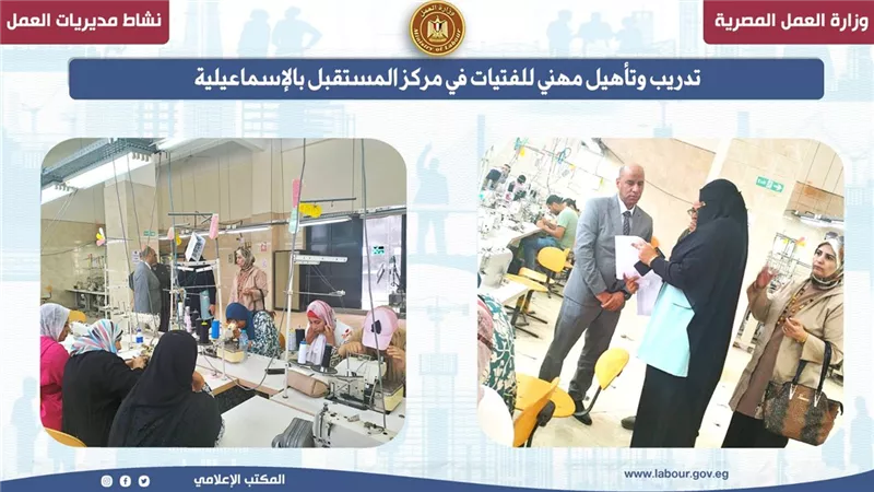 مديرية العمل تبحث مع كلية السياحة آليات توفير فرص للشباب بالإسماعيلية