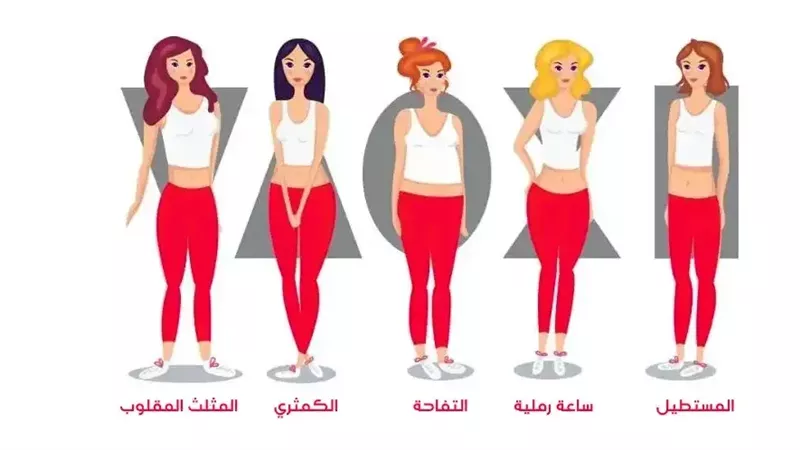 تَعرفي على الملابس المناسبة لشكل جسمك؟ دليلك للأنماط اللي تبرز جمالك
