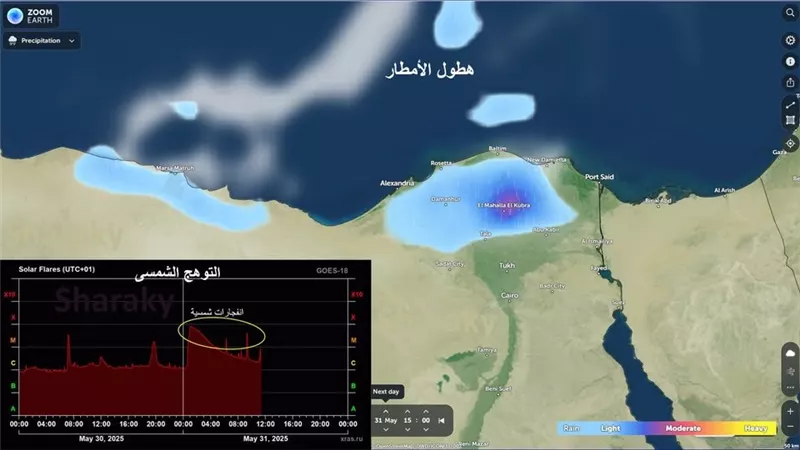 تغير فى الأحوال الجوية شرق المتوسط.. أخر تطورات تقلبات الطقس بالإسكندرية