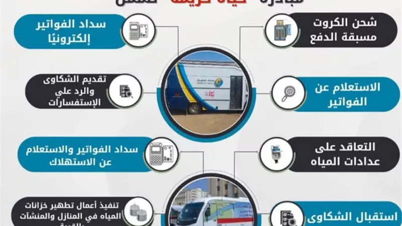 سيارات الكهرباء والمياه تصل زاوية صقر بأبو المطامير الجمعة