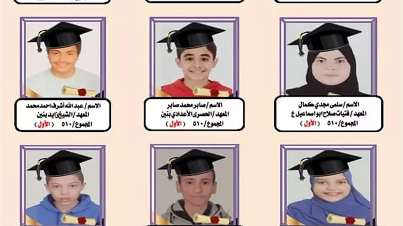 محافظ الجيزة يهنئ أوائل الشهادتين الابتدائية والإعدادية الأزهرية بمنطقة الجيزة