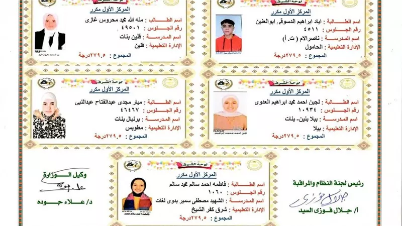 بعد اعتمادها.. ننشر أسماء أوائل الشهادة الإعدادية 2025 في كفر الشيخ