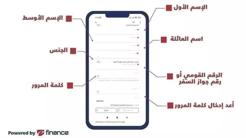 «الدفع كاش وإلكتروني» .. 7 طرق لحجز تذاكر القطارات 