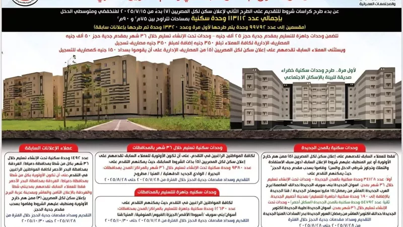 وحدات سكنية جديدة لمحدودي ومتوسطي الدخل بمحافظة البحيرة 