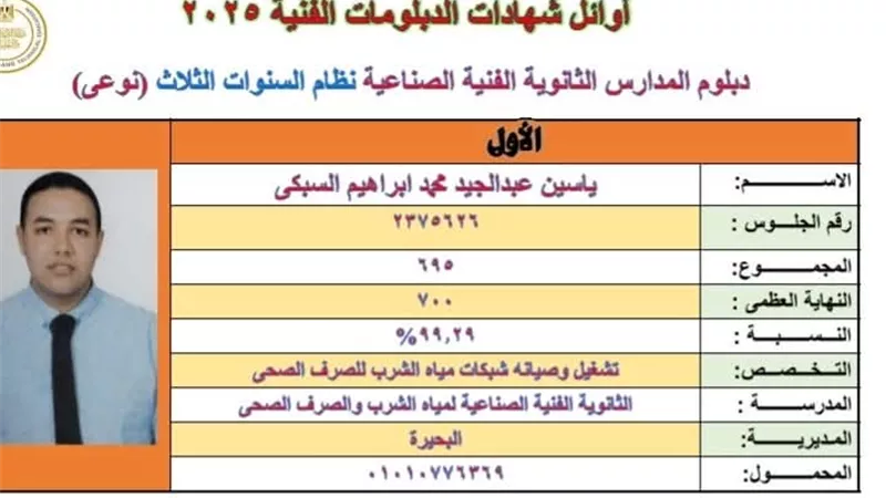 الأول علي الدبلومات الفنية.. ياسين: الالتزام بالصلاة وتنظيم الوقت سر تفوقي