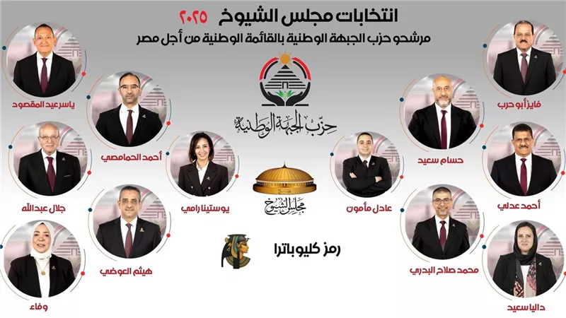 مرشحو 