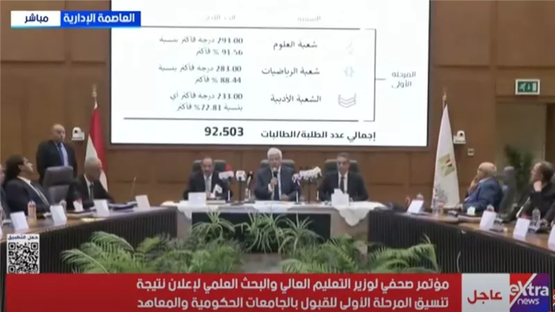 تنسيق كليات القمة للمرحلة الاولى للثانوية العامة 2025 | تفاصيل