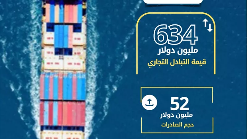 634 مليون دولار.. قيمة التبادل التجاري بين مصر وفيتنام خلال عام 2024