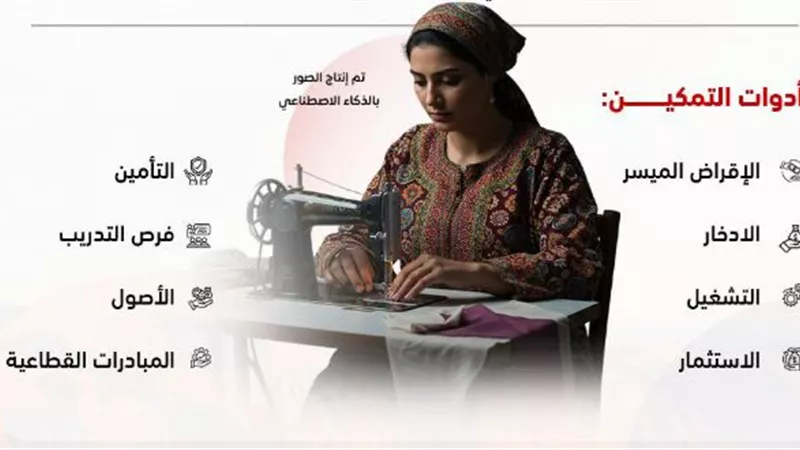 مجلس الوزراء يوافق على إنشاء برنامج المنظومة المالية للتمكين الاقتصادي