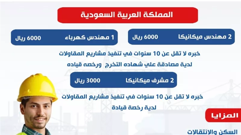 برواتب تصل إلى 6000 ريال..   فرص عمل بالسعودية في تخصصات هندسية وفنية
