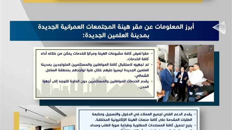 بدء التشغيل التجريبي لمقر هيئة المجتمعات العمرانية بالعلمين الجديدة