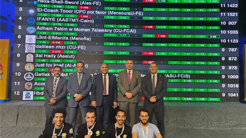 فوز طلاب كلية الهندسة بنين جامعة الأزهر بالقاهرة في المسابقة المصرية للبرمجة 