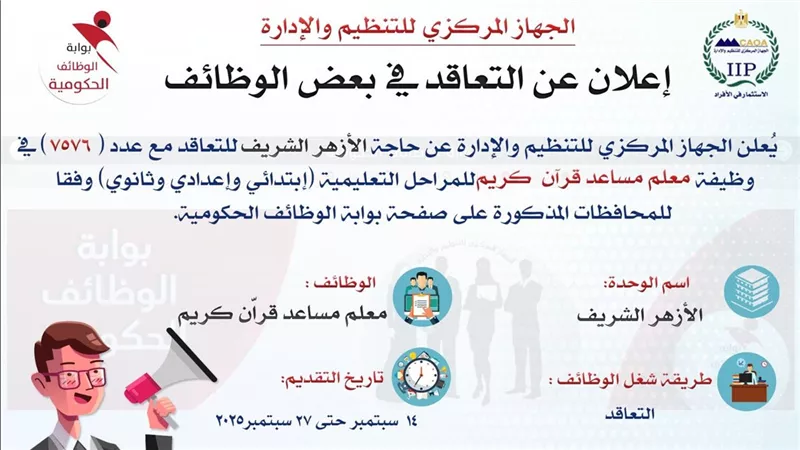 التنظيم والإدارة يُعلن عن مسابقة للتعاقد مع 7576 في وظيفة معلم مساعد قرآن كريم