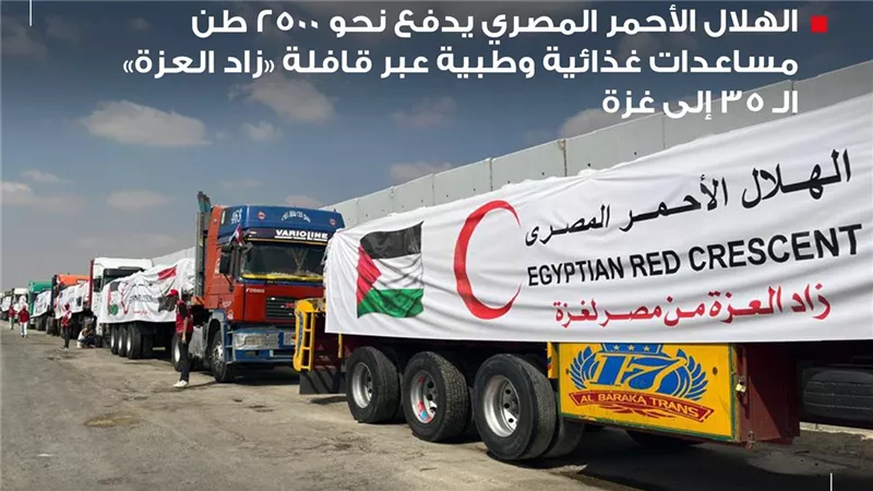 الهلال الأحمر يدفع 2500 طن مساعدات غذائية وطبية عبر قافلة زاد العزة الـ 35