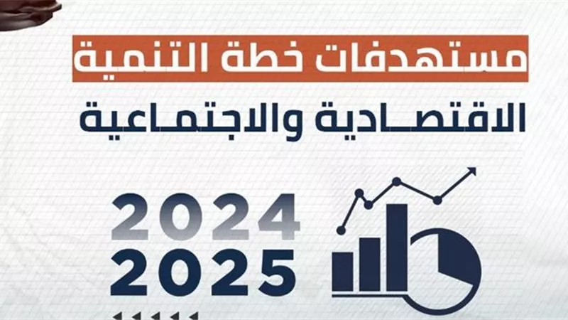 560 مليار جنيه استثمارات للنقل في خطة التنمية 2025/2026.. اعرف التفاصيل