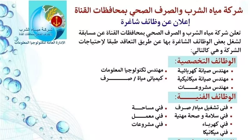شركة مياه الشرب والصرف الصحي تعلن عن وظائف جديدة بمحافظات القناة