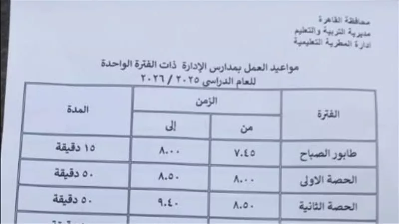 حتى الرابعة.. مواعيد الدراسة الجديدة تثير الجدل بين أولياء الأمور بالمطرية
