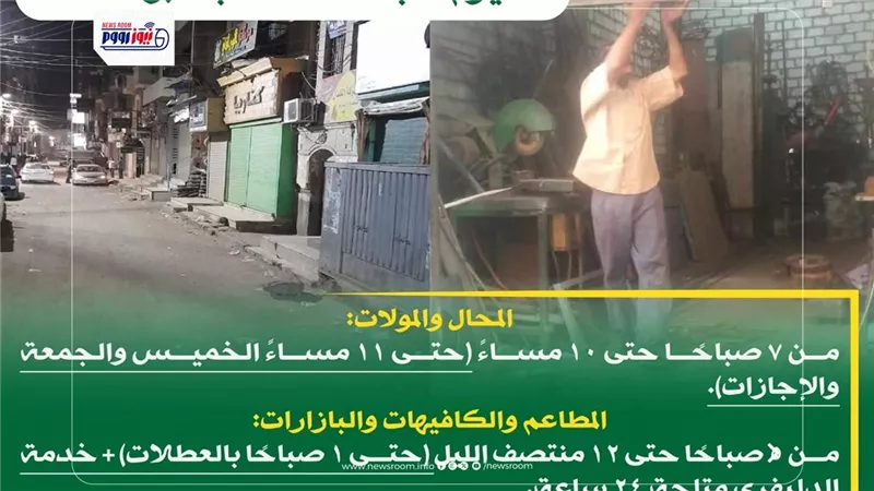 بدء تطبيق المواعيد الشتوية لفتح وغلق المحال العامة بالمنيا