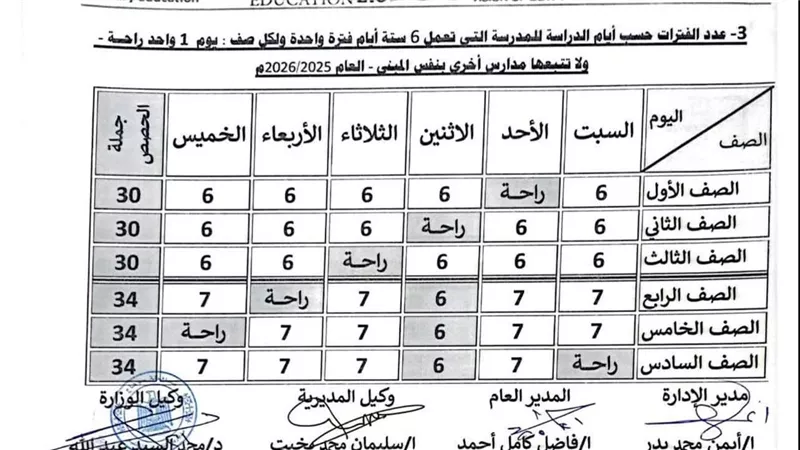 مديريات التعليم تُعلن جداول الراحة الأسبوعية للطلاب في المدارس