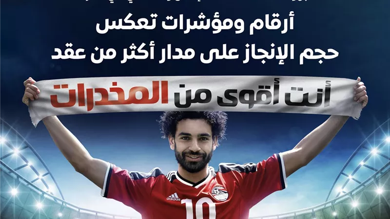 إنفوجراف| الحكومة تعلن بالأرقام تراجع نسب الإدمان والتعاطي وتوسع مراكز العلاج