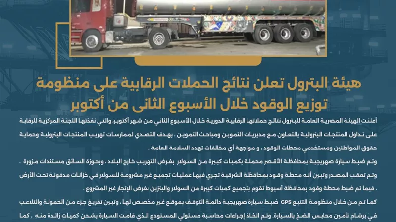 هيئة البترول تعلن نتائج الحملات الرقابية على منظومة توزيع الوقود خلال أسبوع