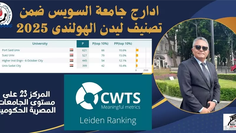 في إنجاز غير مسبوق.. جامعة السويس تدخل تصنيف CWTS Leiden Ranking الدولي