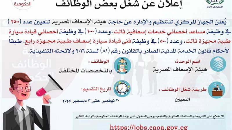 التنظيم والإدارة يُعلن عن مسابقة لشغل عدد (4000) وظيفة بهيئة الإسعاف المصرية