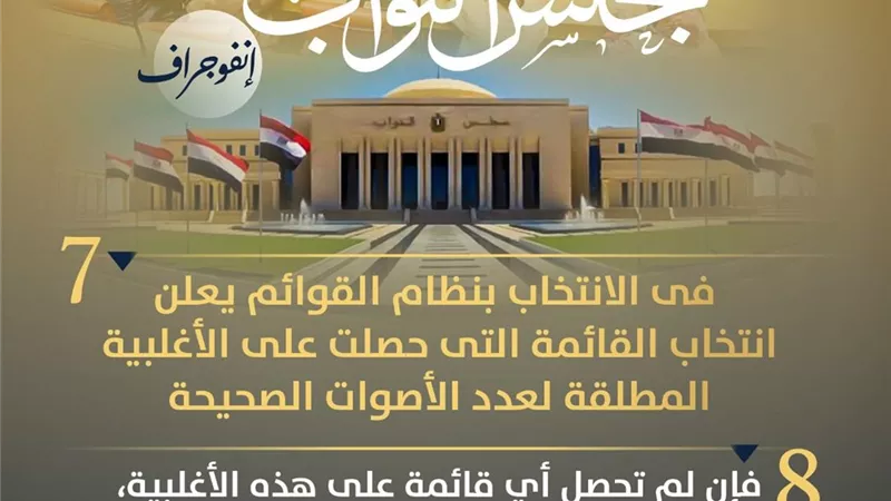 “لاتكوين والنظام الانتخابي”.. منشورات توعوية من الشؤون النيابية بانتخابات 2025