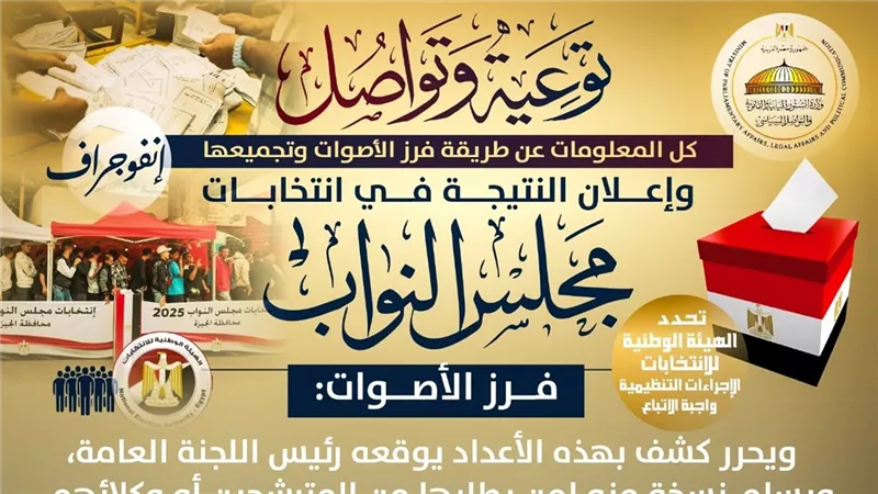 الشؤون النيابية: توعية وتواصل.. كل المعلومات عن طريقة فرز الأصوات وتجميعها