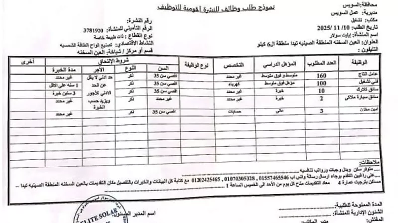 وزارة العمل تعلن توفير 275 فرصة عمل لأبناء محافظة السويس بشركة 