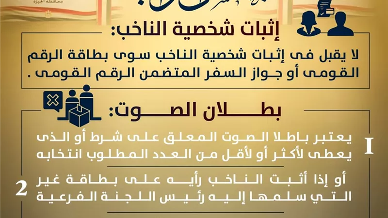 وزارة الشئون النيابية تصدر تفاصيل توعوية حول التصويت فى الدوائر التى يعاد فيها