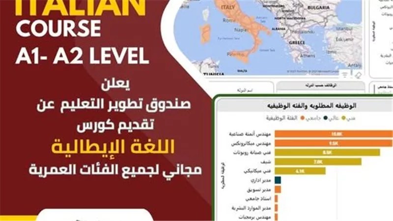 «تطوير التعليم» يعلن إطلاق برنامج مجاني لتعلم اللغة الإيطالية لتأهيل الشباب