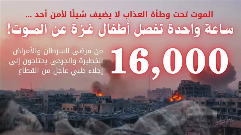 ساعة واحدة تفصل أطفال غزة عن الموت.. الأزهر يسلط الضوء على المعاناة