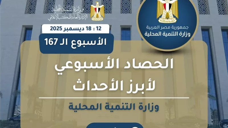 نشرة الحصاد الأسبوعي لرصد أنشطة وزارة التنمية المحلية 12 / 18/ 2025
