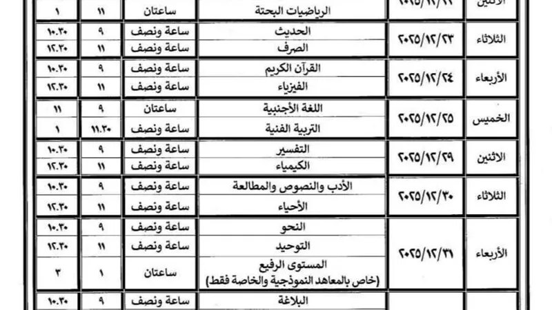 غدا.. بدء امتحانات النقل الثانوي بمنطقة الجيزة الأزهرية