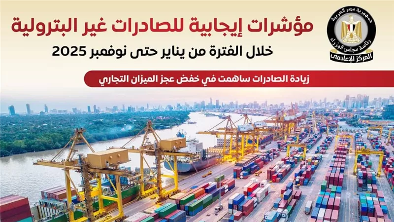 المركز الإعلامي لمجلس الوزراء: الصادرات غير البترولية ترتفع 18.4% خلال 2025
