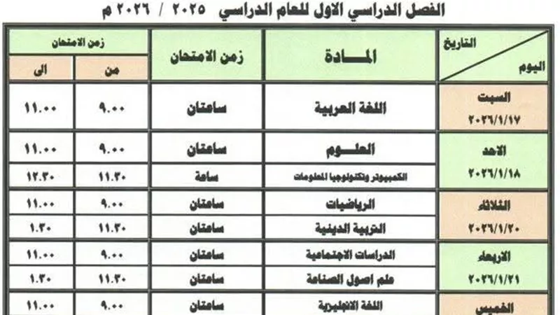 محافظ دمياط يعتمد جداول امتحانات الفصل الدراسي الأول للمراحل التعليمية الثلاث