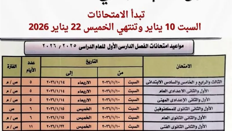 محافظ البحيرة تعتمد مواعيد امتحانات الفصل الدراسي الأول للعام الدراسي الحالي