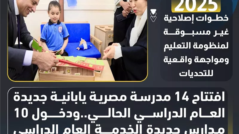 حصاد التعليم..افتتاح 14 مدرسة مصرية يابانية جديدة العام الدراسي الحالي