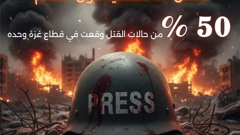 حصاد الدم 2025: مقتل 67 صحفيا حول العالم.. وغزة تتحول إلى مقبرة للحقيقة
