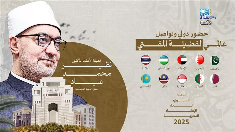حضور دولي وتواصل عالمي لفضيلة مفتي الجمهورية خلال 2025