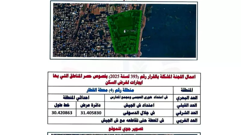 لجان البحيرة تصنف 23 منطقة سكنية برشيد لضمان عدالة تحديد القيمة الإيجارية