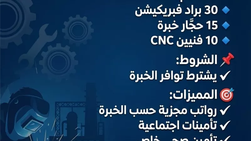وزارة العمل تعلن عن 85 فرصة عمل جديدة لأبناء السويس بالعين السخنة
