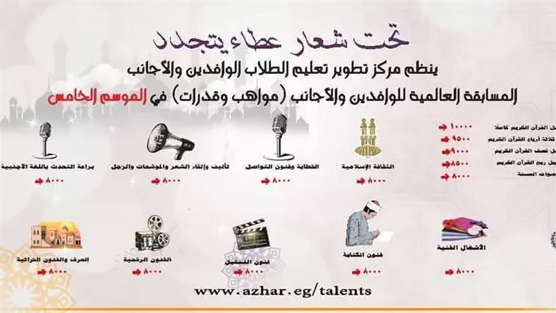عطاء يتجدد.. فتح باب التقديم لمسابقة «مواهب وقدرات 5» للوافدين