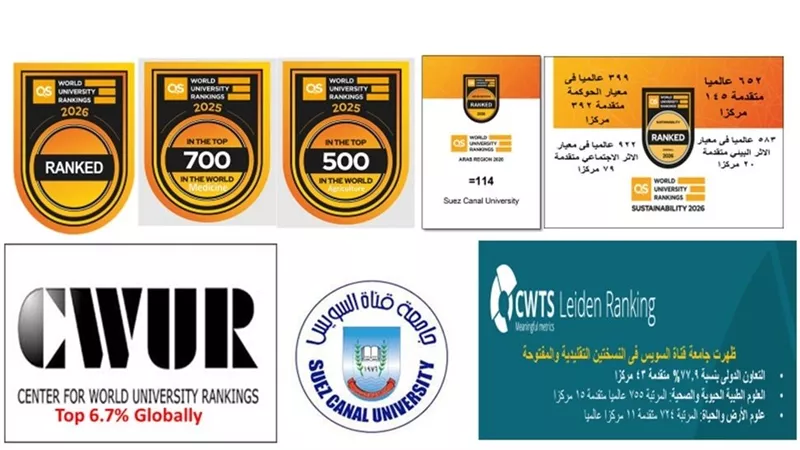 حصاد جامعة قناة السويس في التصنيفات الدولية لعام 2025