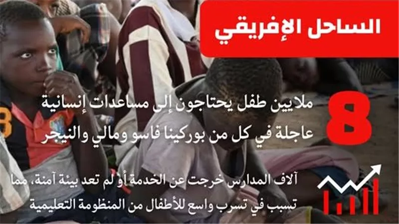 8 ملايين طفل في الساحل الإفريقي تحت مقصلة الصراعات