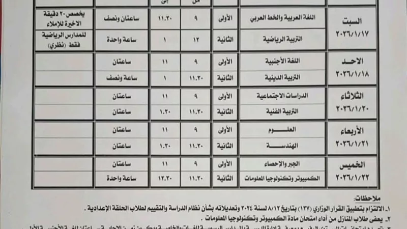 تعليم بني سويف : الهاتف داخل اللجنة يلغى الامتحان فورًا