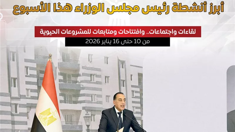 المركز الإعلامي لمجلس الوزراء يستعرض بالإنفوجراف أبرز أنشطة رئيس مجلس الوزراء